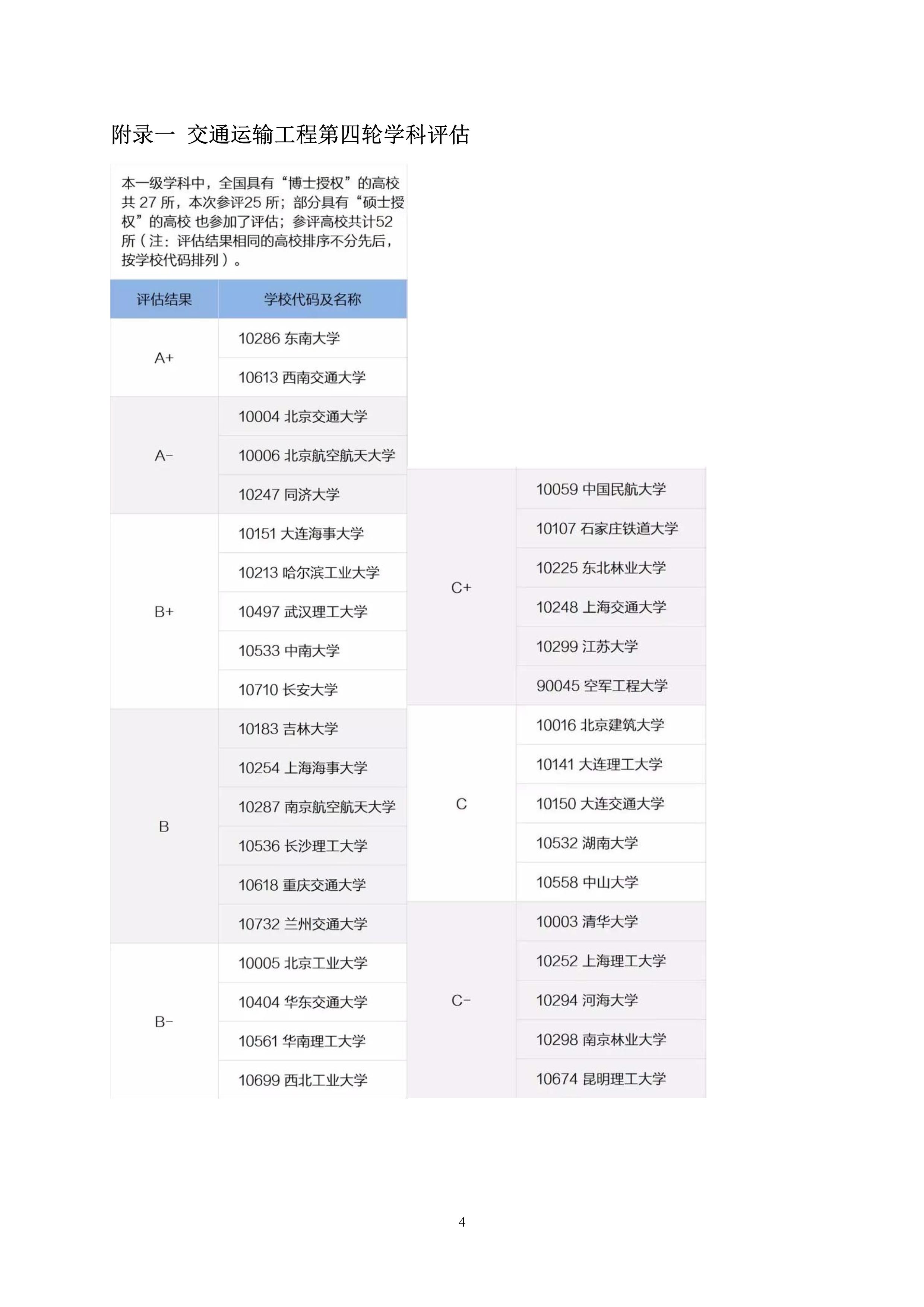 第5号公告-肉便器
2020年硕士研究生考生调剂办法_4