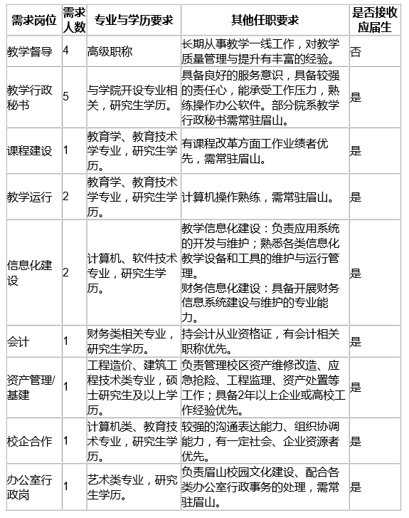 1CA[V)RMV7UHY_41~CDL8$X 1CA[V)RMV7UHY_41~CDL8$X